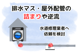 排水マス・屋外配管の詰まりや逆流